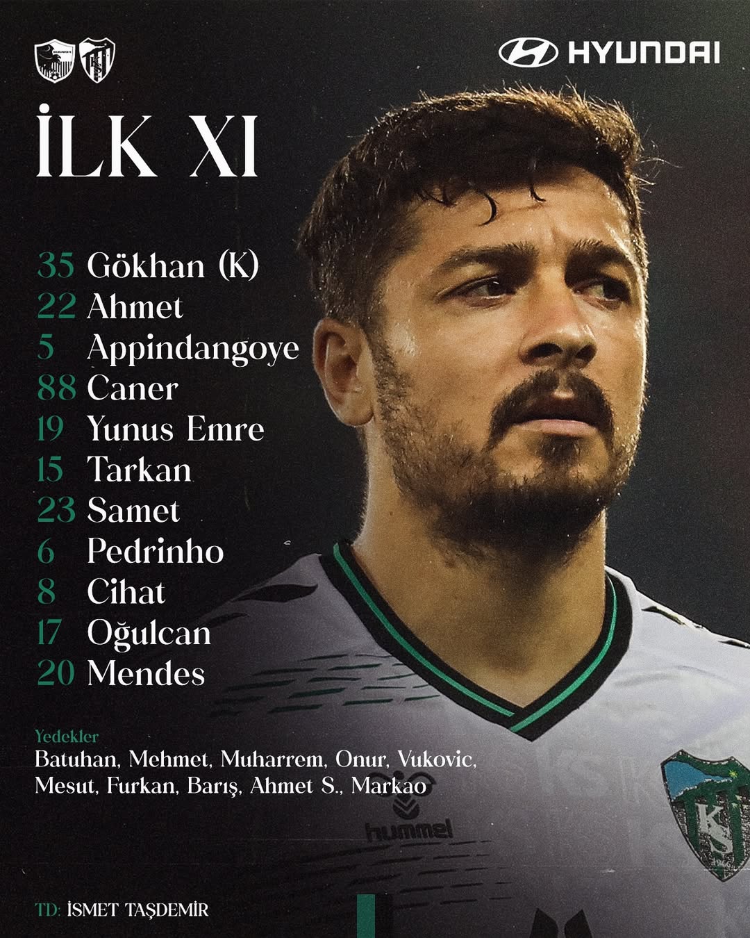 Kocaelispor, Erzurumspor FK Karşısında İlk 11 Kadrosunu Açıkladı