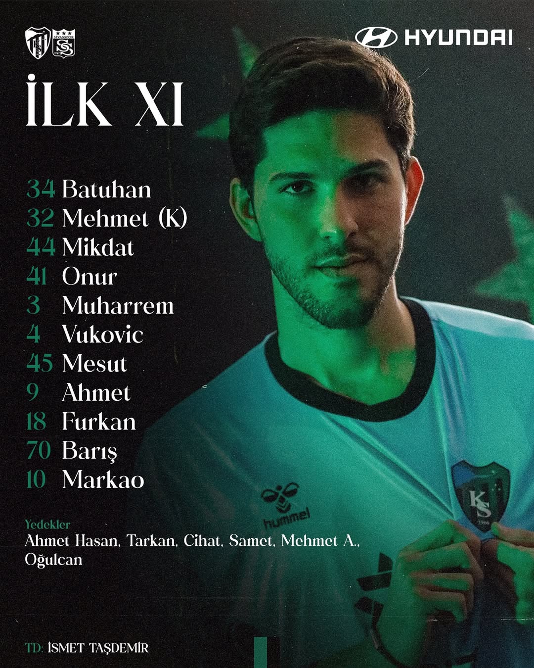 Kocaelispor, NG Sivasspor Karşısında İlk 11'ini Duyurdu