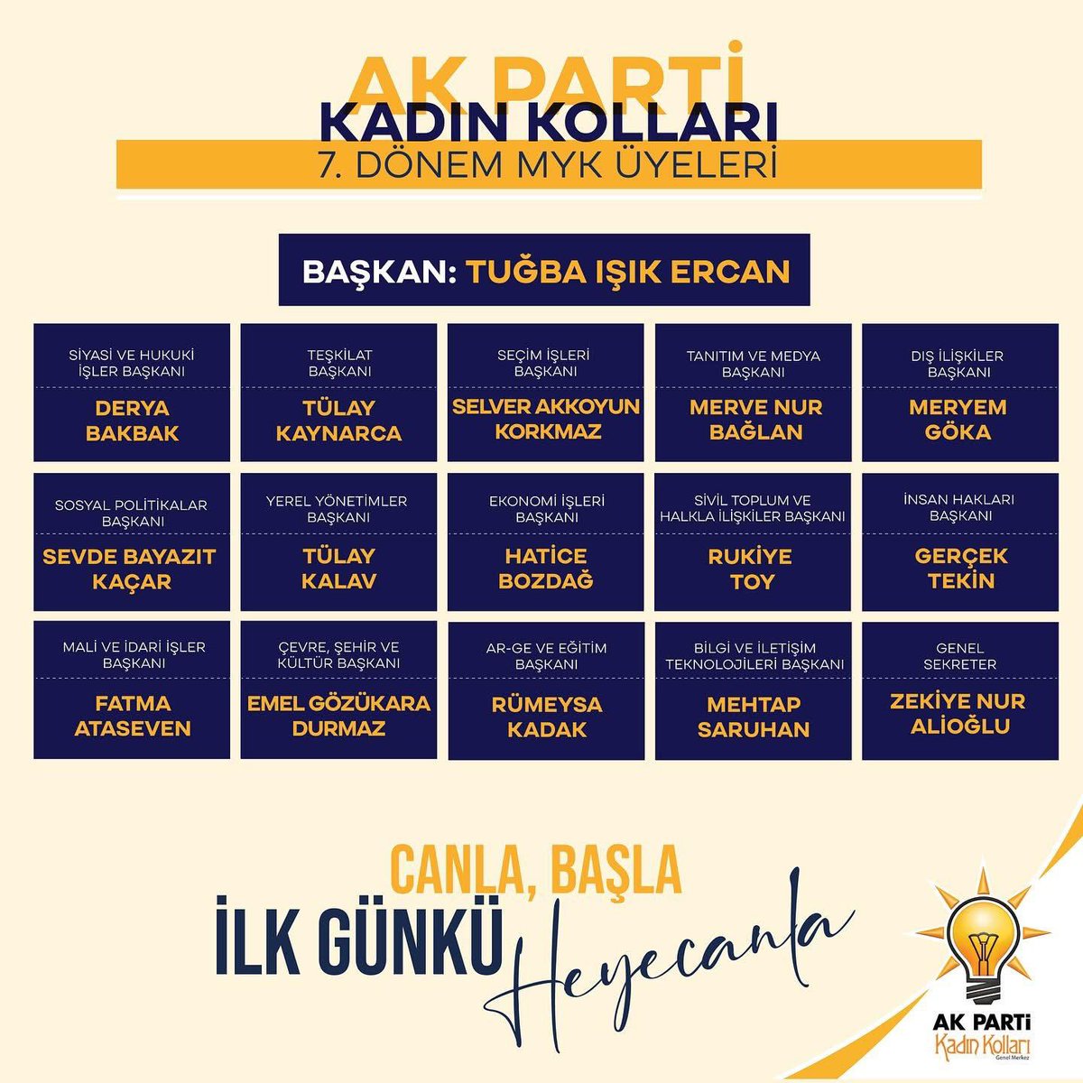 AK Parti Kadın Kolları Merkez Yürütme Kurulu'na Yeni Üyeler
