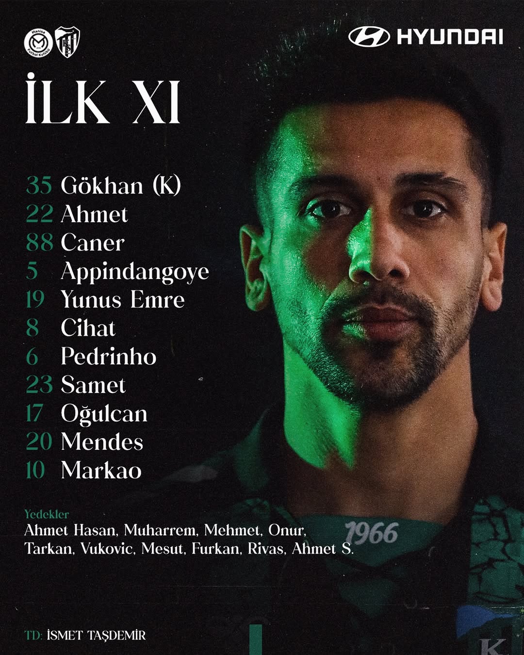 Kocaelispor, Manisa FK Deplasmanında Sahaya Çıkıyor: İşte İlk 11'imiz