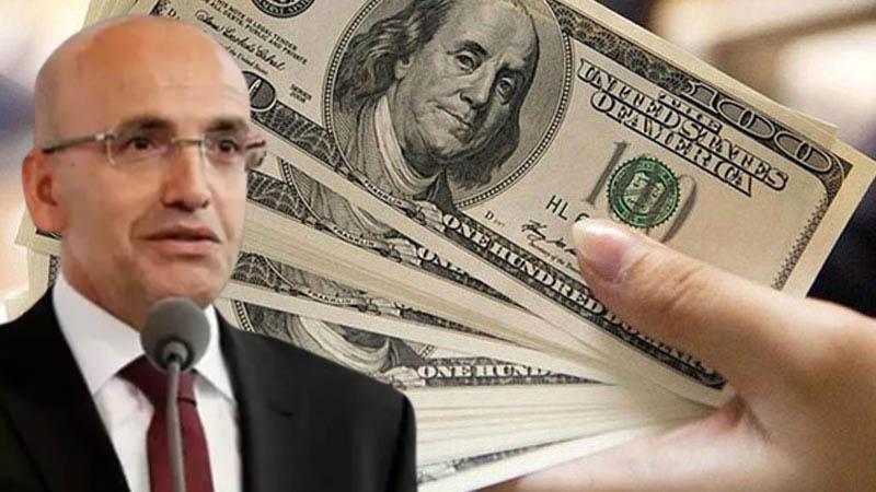 2024 Cari Açık, Orta Vadeli Program Hedeflerinin Altında Gerçekleşti